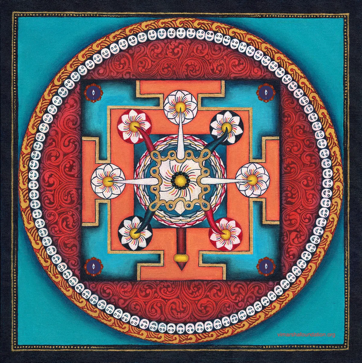 Pūrvāmnāya: By Lord Śiva's eastern face, Tatpuruṣa