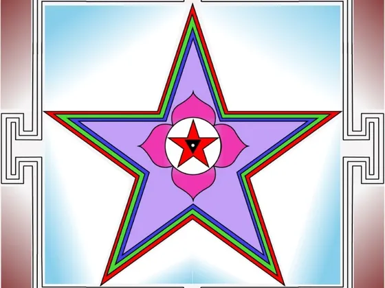 Parāhṛdayam